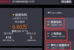 国产在线更新,紧跟更新潮流，尽享精彩瞬间